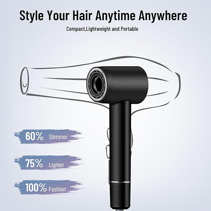 High-Speed Hair Dryer 